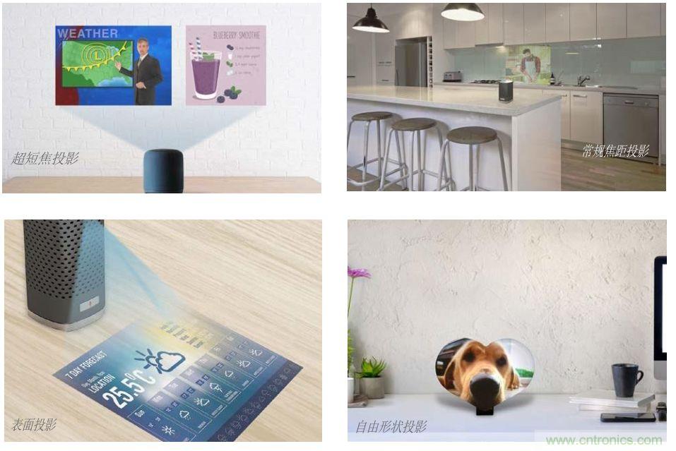 无惧挑战！DLP Pico 技术助力智能音箱显示屏设计