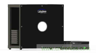 蓝菲光学超均匀面光源助力机器视觉相机校准 蓝菲光学超均匀面光源助力机器视觉相机校准