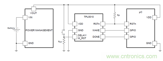 电动车新国标如何应对？TI 来提供BMS解决方案！