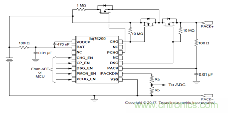 电动车新国标如何应对？TI 来提供BMS解决方案！