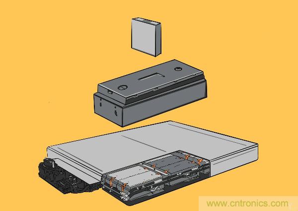 圆柱、方形、软包，电动车电池之间的差距比你想象得大
