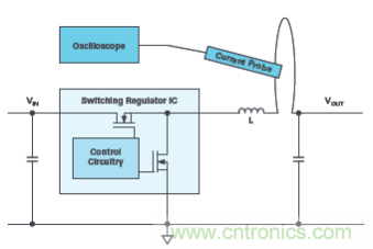 详解开关电源中的电感电流测量