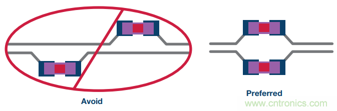 通信系统中接收链的差分滤波器设计