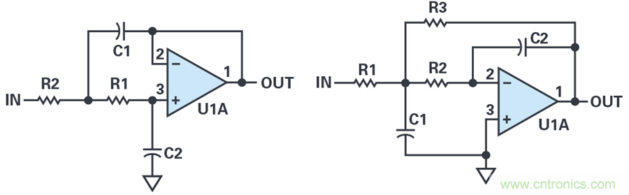 您真的能通过运算放大器实现ppm精度吗？