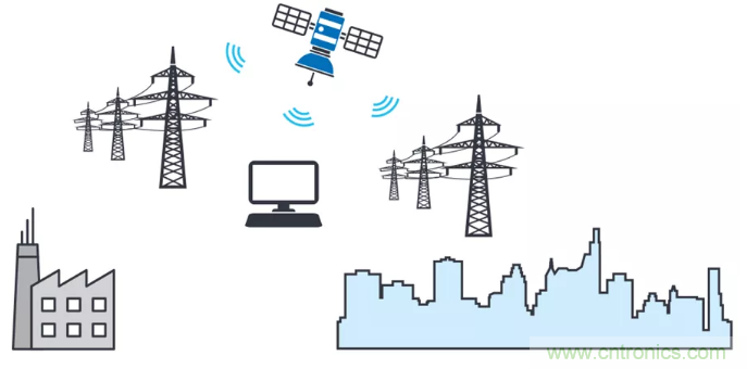 想要避免中断数据流？送你一个不一样的同步方法