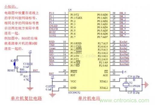 51单片机的内部内部资源和最小系统解读