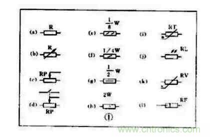 【收藏】电路图符号超强科普，让你轻松看懂电路图