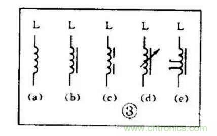 【收藏】电路图符号超强科普，让你轻松看懂电路图