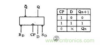 【收藏】电路图符号超强科普，让你轻松看懂电路图