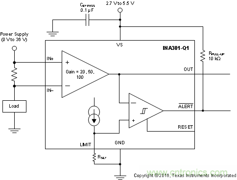 使用快速、精确的过流检测器，对汽车安全系统进行诊断