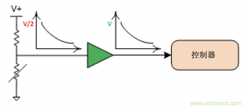 面临扫地机器人设计挑战？这六种情况可以用小型放大器搞定！
