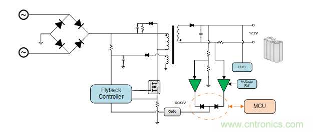 面临扫地机器人设计挑战？这六种情况可以用小型放大器搞定！