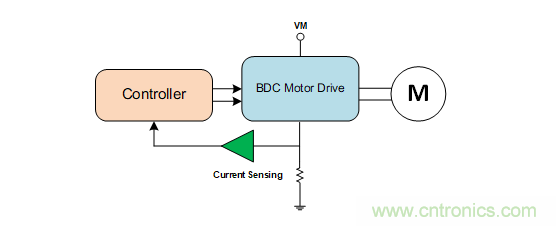 面临扫地机器人设计挑战？这六种情况可以用小型放大器搞定！