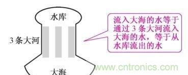 如何快速掌握电阻并联电路的特性，初学者必看