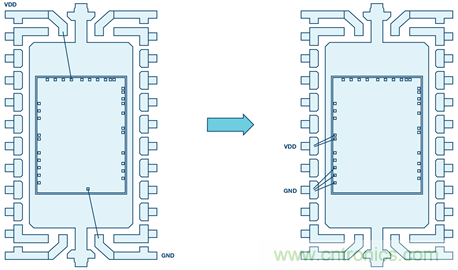 ∑-Δ型ADC时钟—不仅仅是抖动