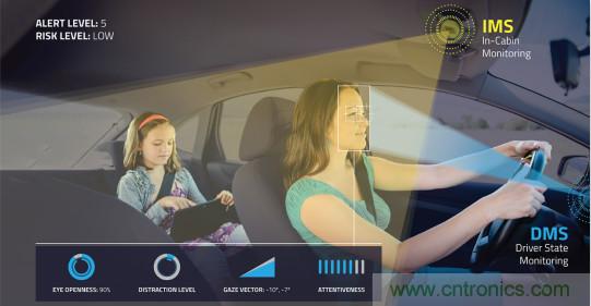 自动驾驶系统如何跨越LFM这道坎？