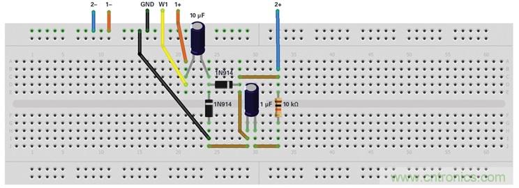 PN结二极管的电流与电压特性