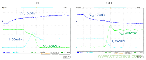 为什么超低阻抗SiC FET受欢迎？它能使系统冷却运行！