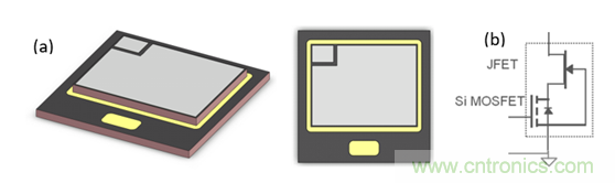 为什么超低阻抗SiC FET受欢迎？它能使系统冷却运行！