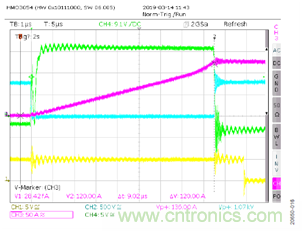 如何用隔离式栅极驱动器和LT3999 DC/DC转换器驱动1200 V SiC电源?？?？