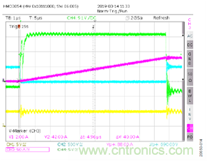 如何用隔离式栅极驱动器和LT3999 DC/DC转换器驱动1200 V SiC电源?？?？