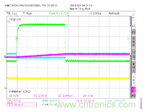 如何用隔离式栅极驱动器和LT3999 DC/DC转换器驱动1200 V SiC电源?？?？
