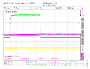 如何用隔离式栅极驱动器和LT3999 DC/DC转换器驱动1200 V SiC电源?？?？