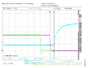 如何用隔离式栅极驱动器和LT3999 DC/DC转换器驱动1200 V SiC电源?？?？