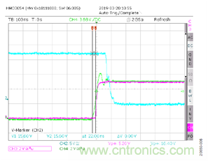 如何用隔离式栅极驱动器和LT3999 DC/DC转换器驱动1200 V SiC电源?？?？