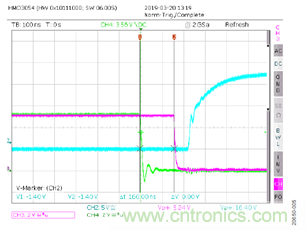 如何用隔离式栅极驱动器和LT3999 DC/DC转换器驱动1200 V SiC电源模块？