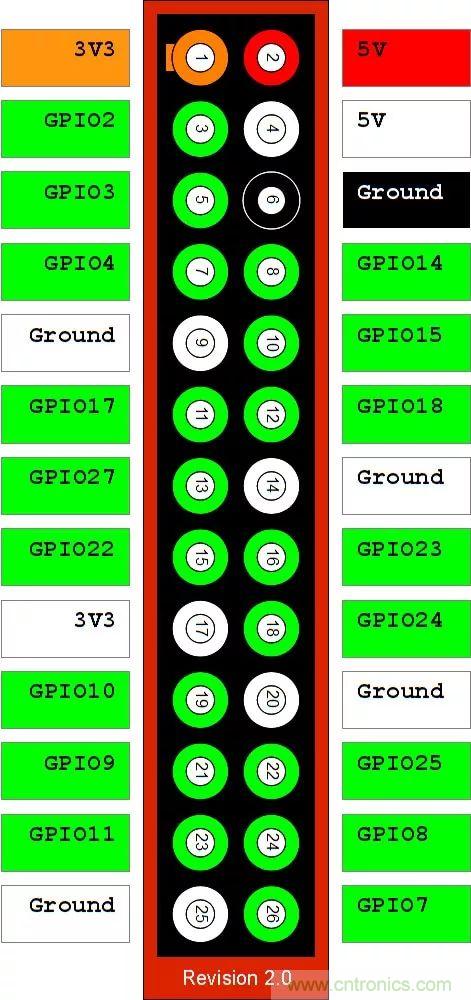 让现实世界的情感为人工智能所用(一)