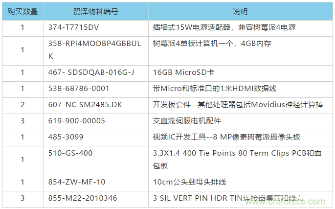 让现实世界的情感为人工智能所用(一)