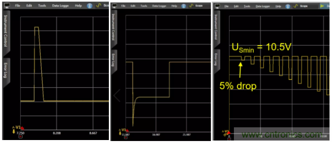 O！M！G ！让你尖叫的APS先进电源系统