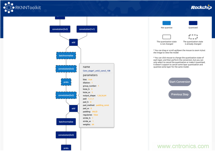 瑞芯微AI平台三大更新 加速端侧AI技术落地