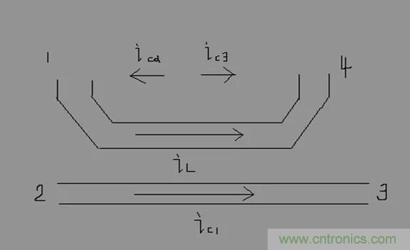干货收藏！常用天线、无源器件介绍