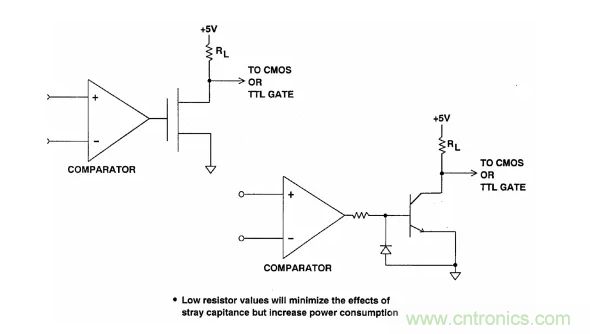 详解运算放大器与比较器的区别，看了都说懂了~