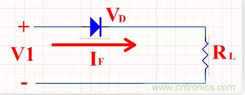 详解整流二极管管的反向恢复过程 详解整流二极管管的反向恢复过程
