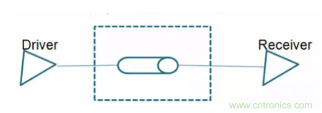 详解差分处理方法与信号分析，这里有你想看的！