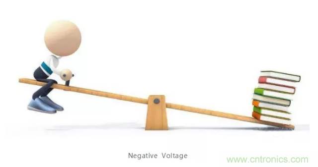 详解差分处理方法与信号分析，这里有你想看的！