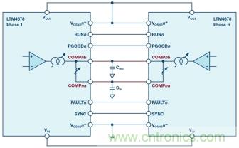 详解低边驱动在汽车前照灯随动转向系统中的应用 详解低边驱动在汽车前照灯随动转向系统中的应用