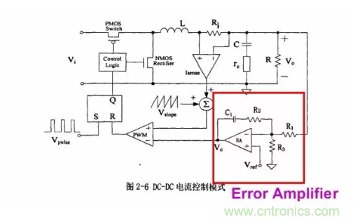 一文了解IC内部结构?。ǜ酵计饰隹氐缭碔C）