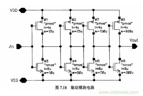 一文了解IC内部结构?。ǜ酵计饰隹氐缭碔C）