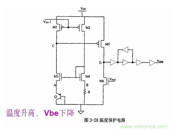 一文了解IC内部结构?。ǜ酵计饰隹氐缭碔C）