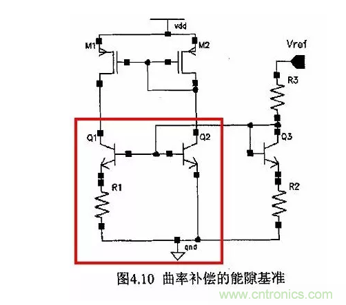 一文了解IC内部结构?。ǜ酵计饰隹氐缭碔C）