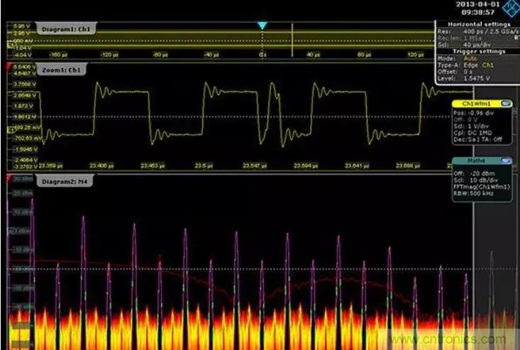 射频电路PCB设计的困境和改善措施