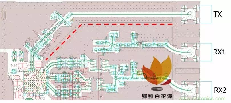 射频电路PCB设计的困境和改善措施