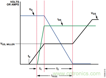 有了这款神器，选用合适的元器件不在话下！