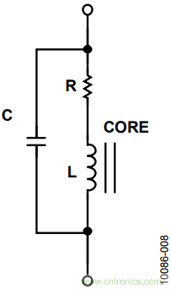 有了这款神器，选用合适的元器件不在话下！