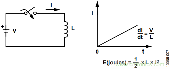 有了这款神器，选用合适的元器件不在话下！