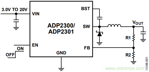有了这款神器，选用合适的元器件不在话下！